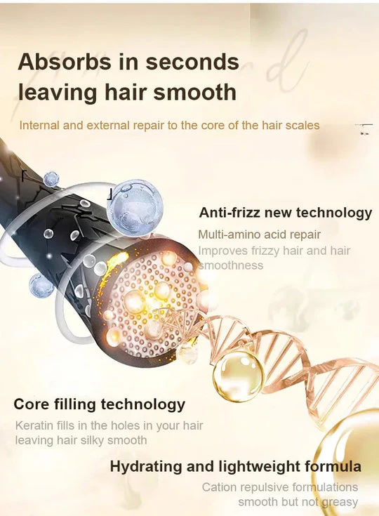 ✨Perfumed Straightening Hair Care Essential Oil Spray (BUY 1 GET 1 FREE)😍