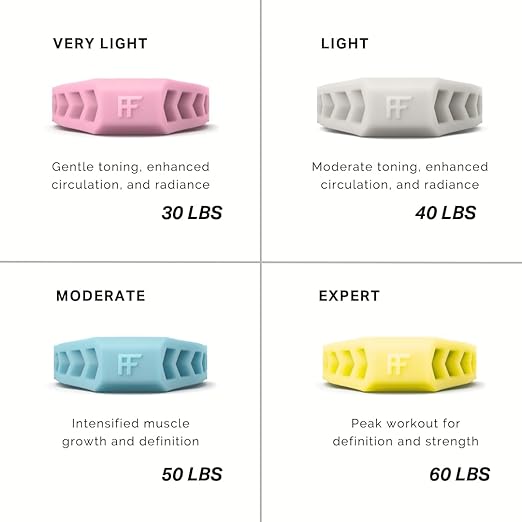 Premium Jawline Exerciser
