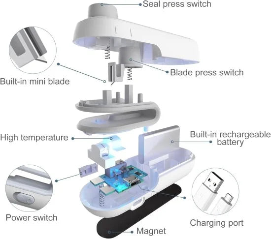2 in 1 Usb Sealer Machine Home & Kitchen