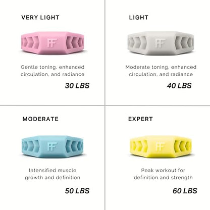 Premium Jawline Exerciser