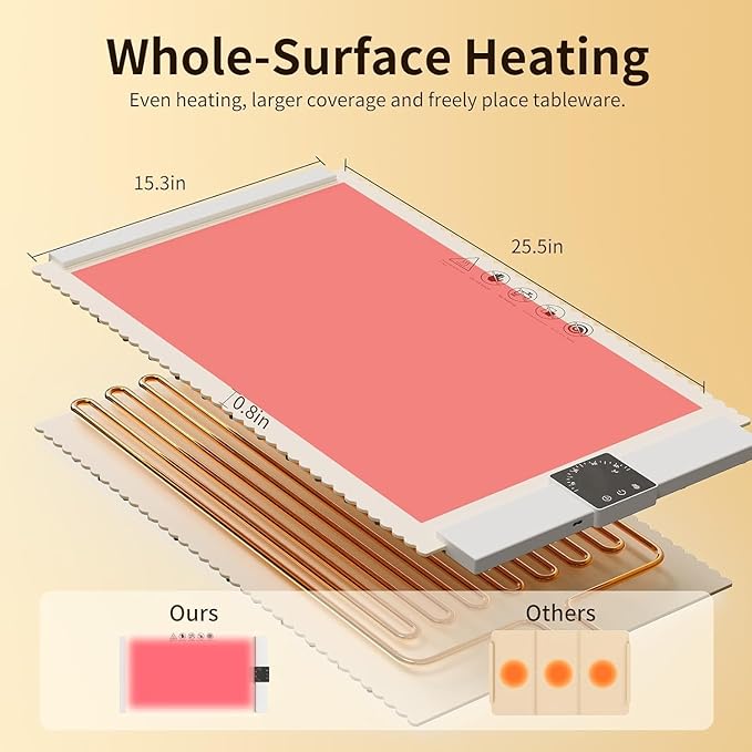 Electric Food Heating Mat