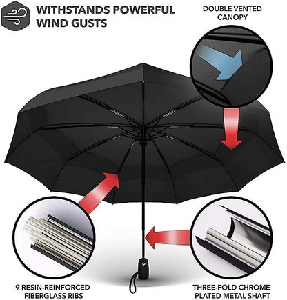 ☔Compact Automatic Open Close Lightweight Umbrella GET FREE Silicone Shoes Cover 😍