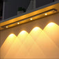 LED Motion Sensor Cabinet Light